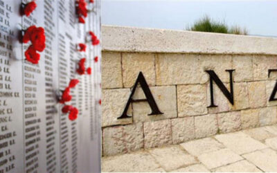 ANZAC Gallipoli & Europe Battlefields – AZB