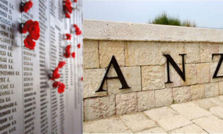 ANZAC Gallipoli & Europe Battlefields – AZB